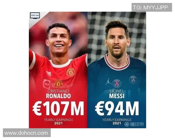 全球足球明星薪酬排名揭晓谁是足坛收入最高的球员和球队