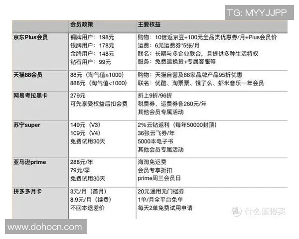 北京篮球队选拔赛节奏分析与表现评估全景解读