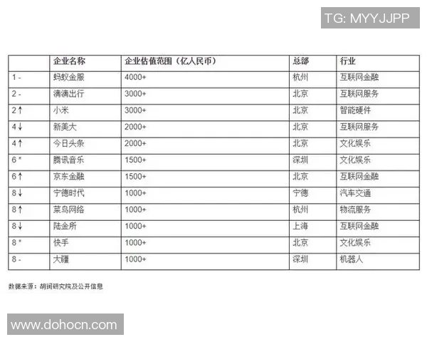 排球配合排行榜:深圳排球队位居第2名
