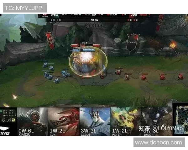英雄联盟深度：解密JDG的快攻